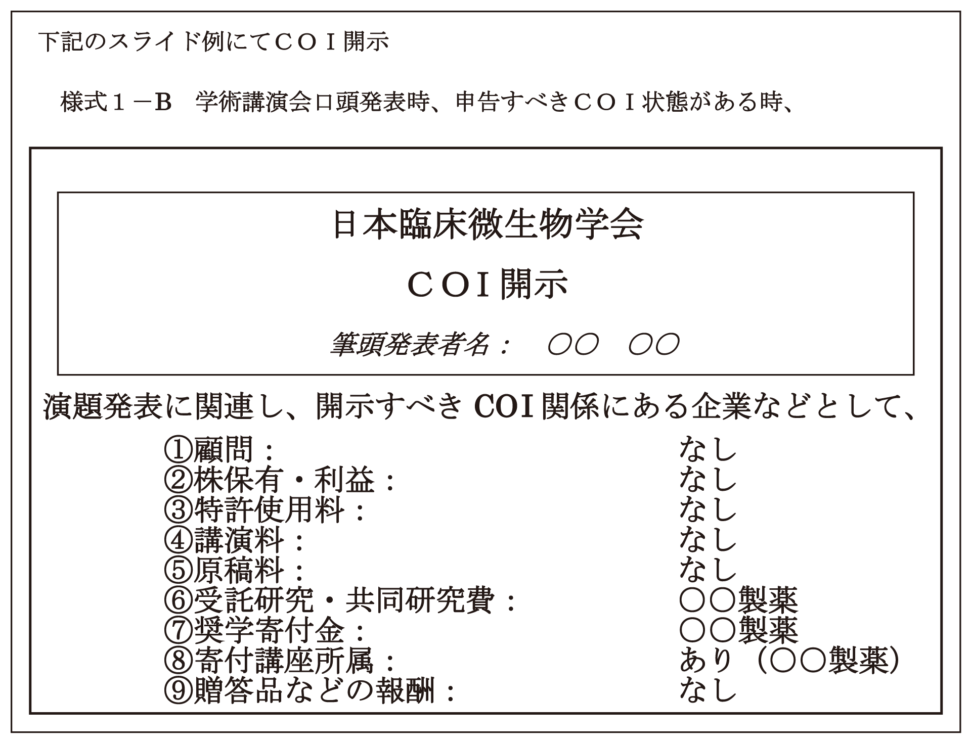 口演発表におけるCOI 状態の開示 スライド2