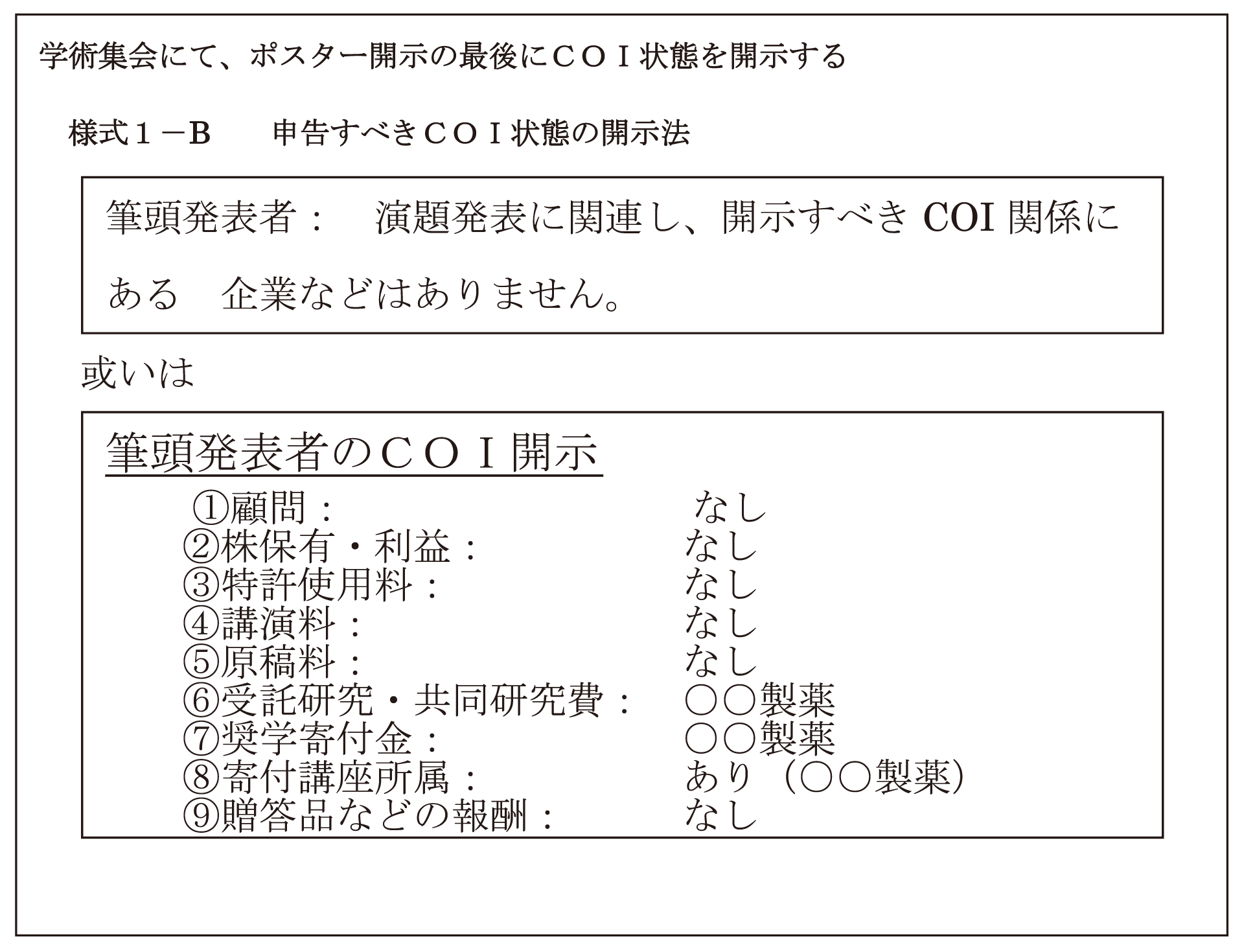 口演発表におけるCOI 状態の開示 スライド3
