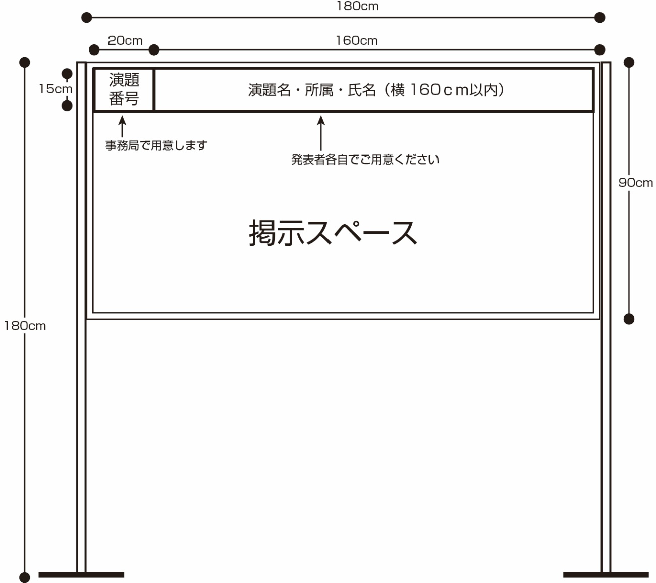 ポスター掲示スペースサイズ